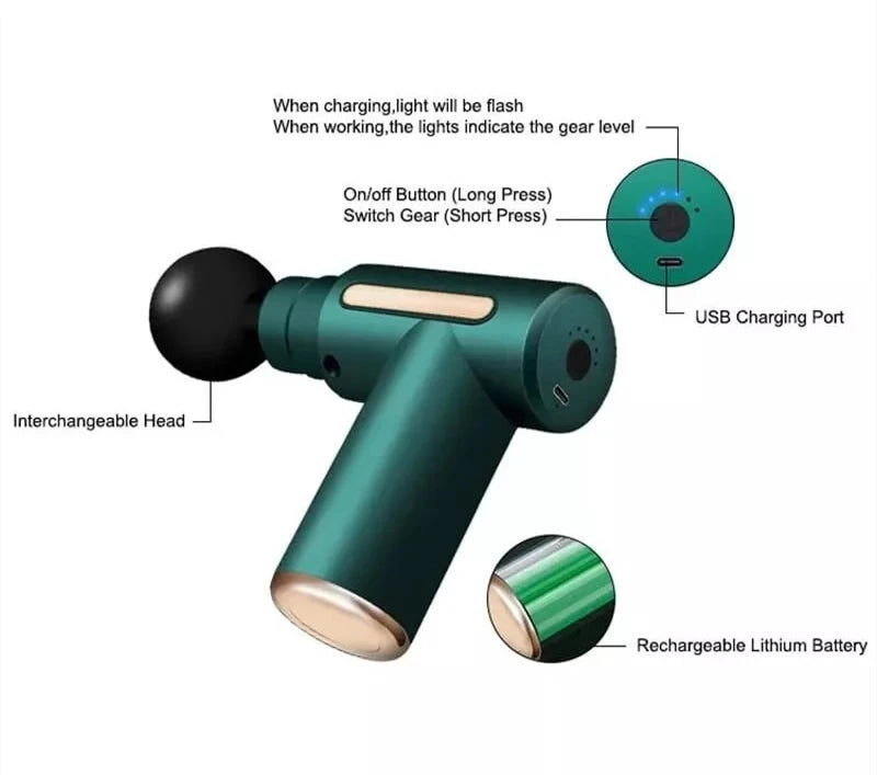 Massageador Portátil de Fáscia 2025 - Alívio Muscular Profundo em Qualquer Lugar FRETE GRATES