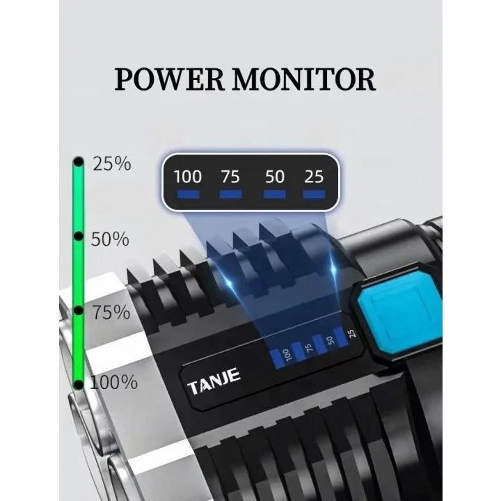 Lanterna LED USB Recarregável – Tocha COB com 4 LEDs – Potência, Praticidade e Durabilidade FRETE GRATES